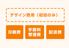 デザイン、印刷、データ管理、追加・増刷。すべてLOGO市にお任せください